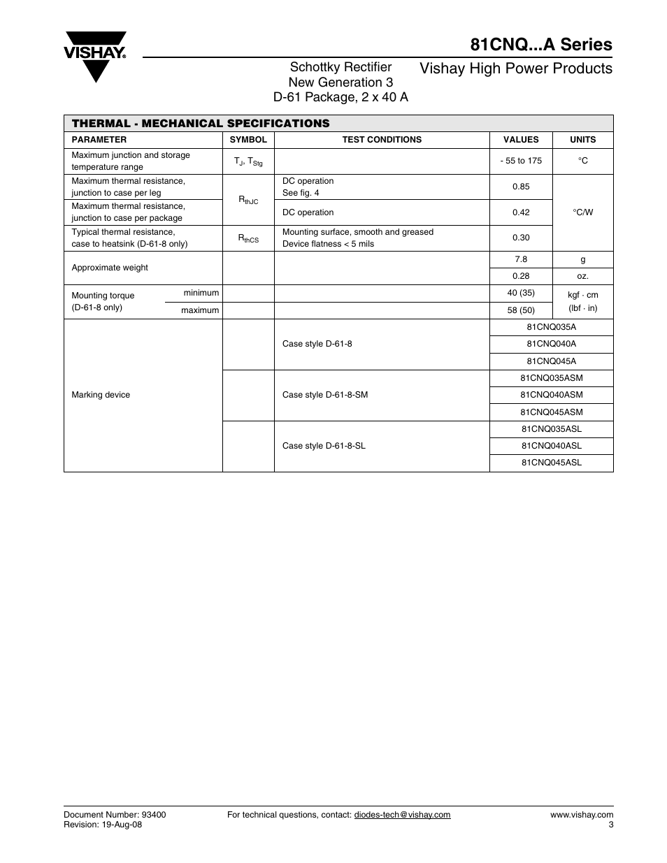 81cnq...a series, Vishay high power products | C&H Technology 81CNQ...A Series User Manual | Page 4 / 11