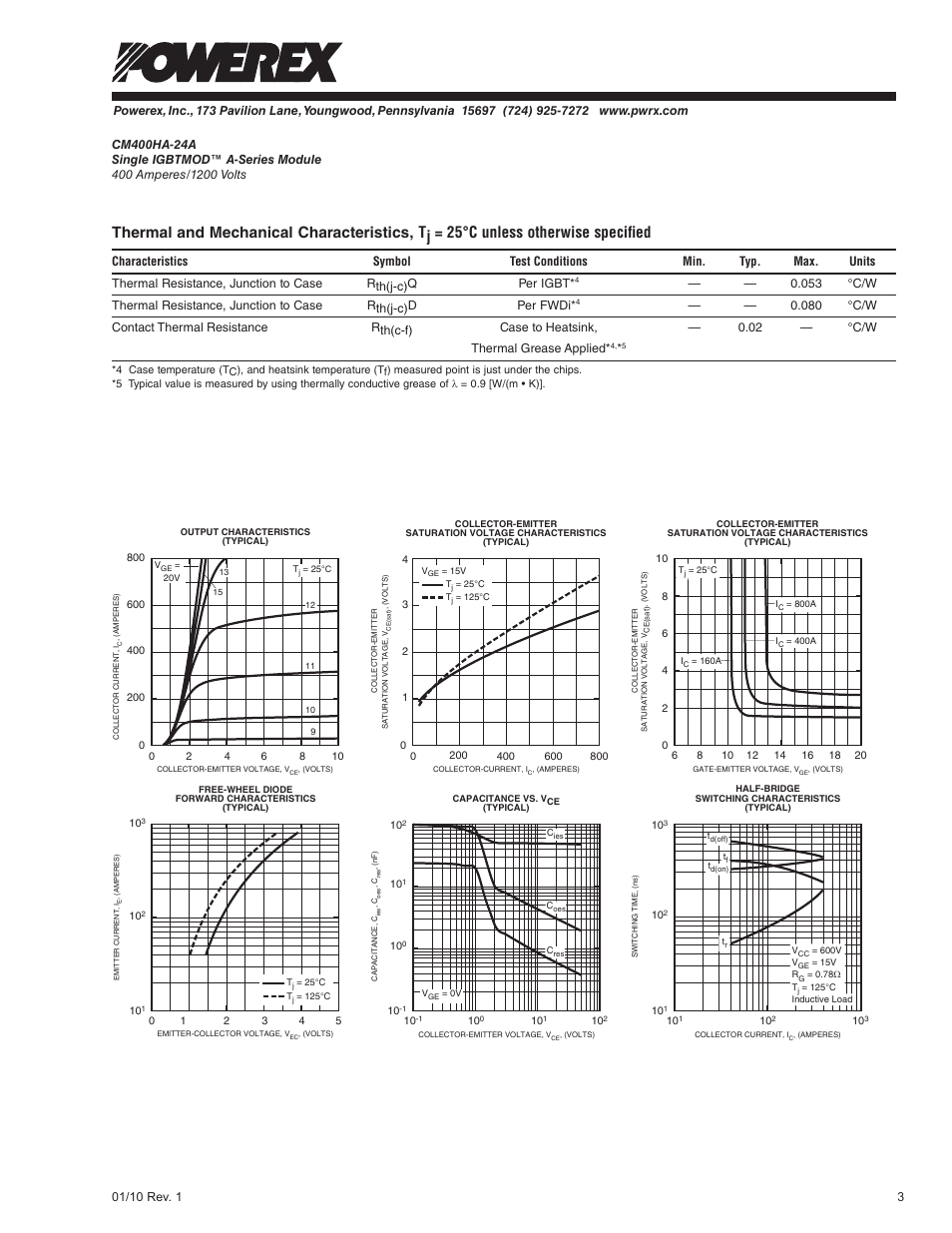 C&H Technology CM400HA-24A User Manual | Page 4 / 5