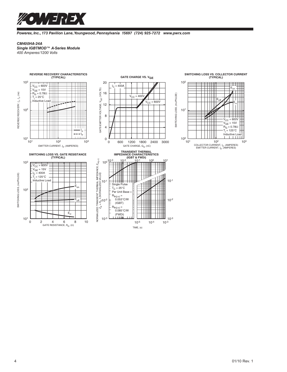 C&H Technology CM400HA-24A User Manual | Page 5 / 5