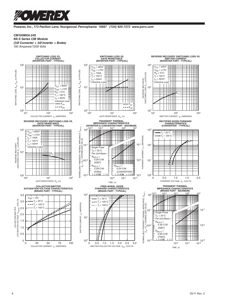 C&H Technology CM100MXA-24S User Manual | Page 9 / 9