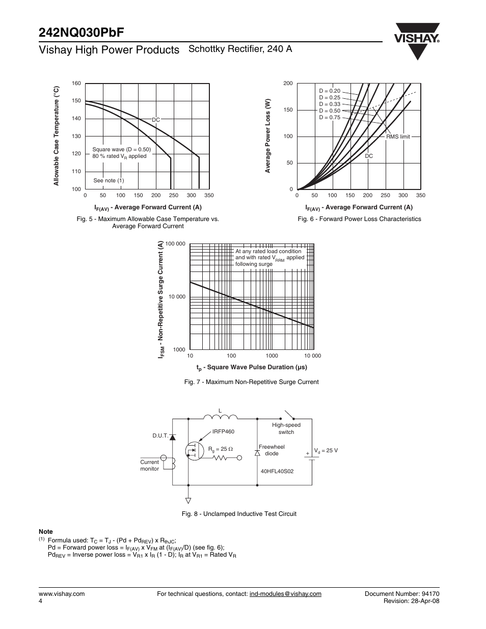 Vishay high power products, Schottky rectifier, 240 a | C&H Technology 242NQ030PbF User Manual | Page 5 / 7