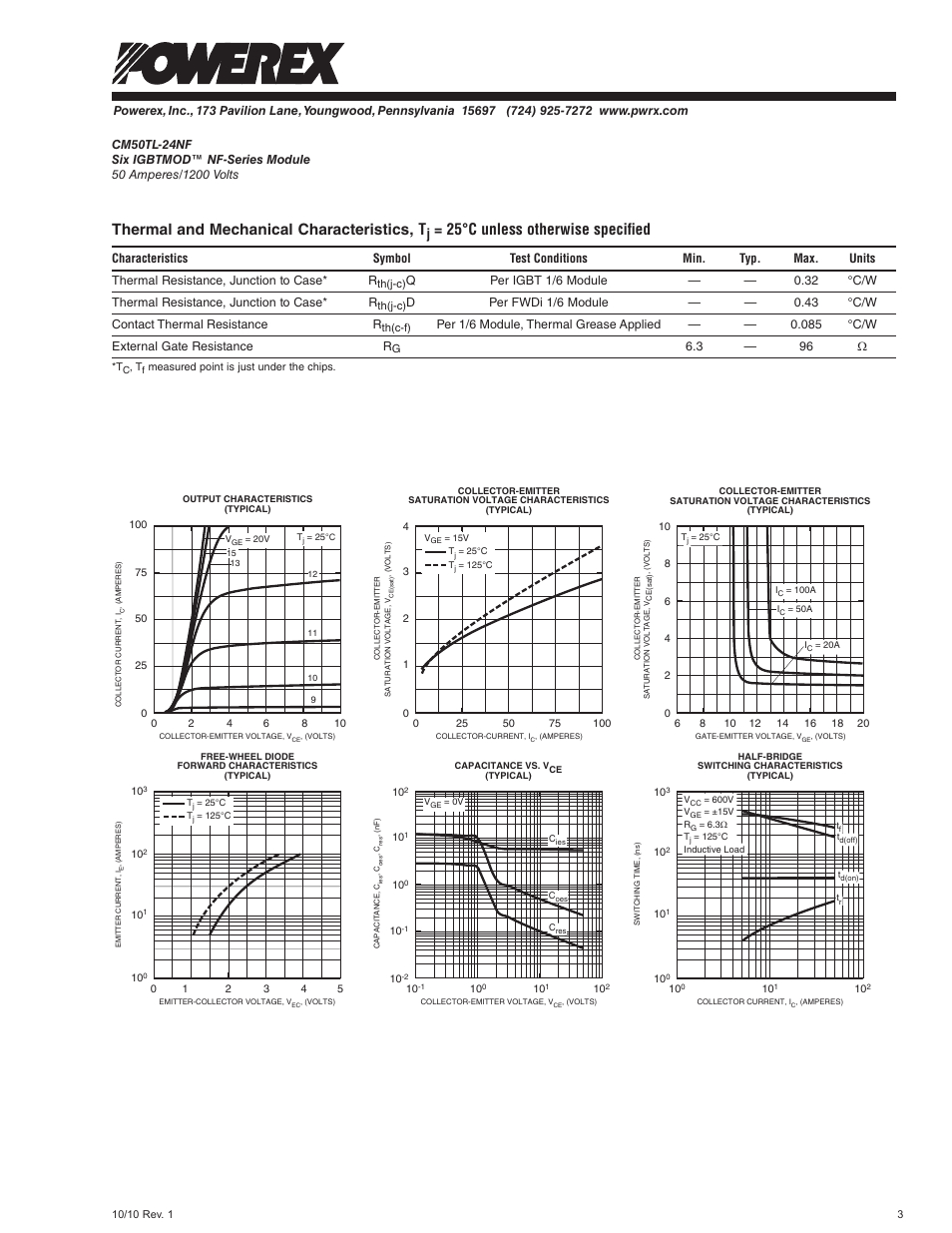 Thermal and mechanical characteristics, t, 25°c unless otherwise specified | C&H Technology CM50TL-24NF User Manual | Page 4 / 5