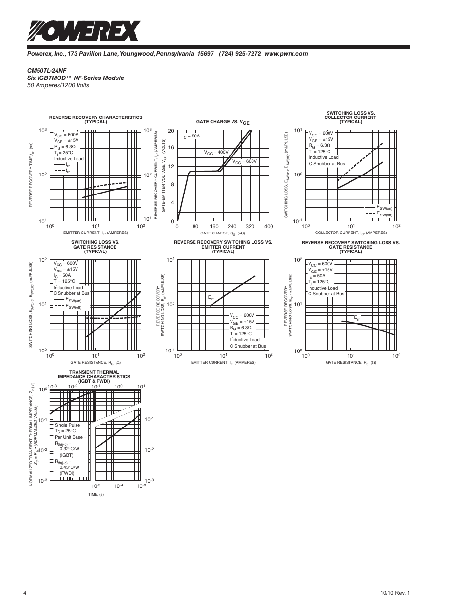 C&H Technology CM50TL-24NF User Manual | Page 5 / 5