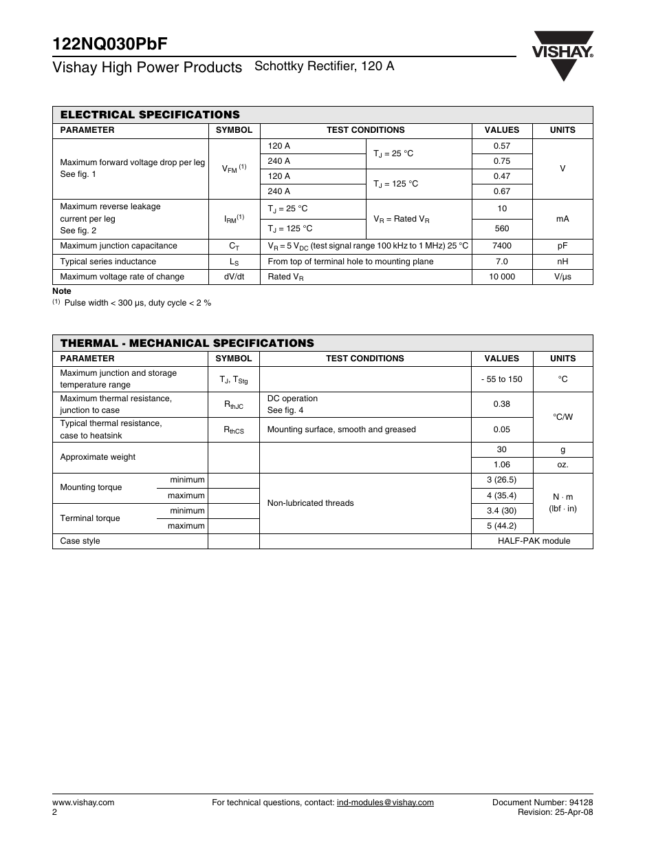 Vishay high power products, Schottky rectifier, 120 a | C&H Technology 122NQ030PbF User Manual | Page 3 / 7