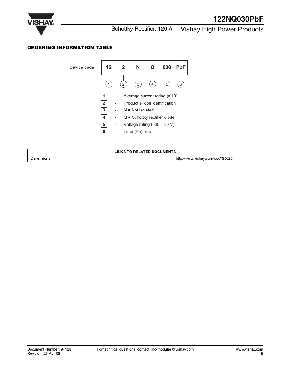 Vishay high power products, Schottky rectifier, 120 a | C&H Technology 122NQ030PbF User Manual | Page 6 / 7