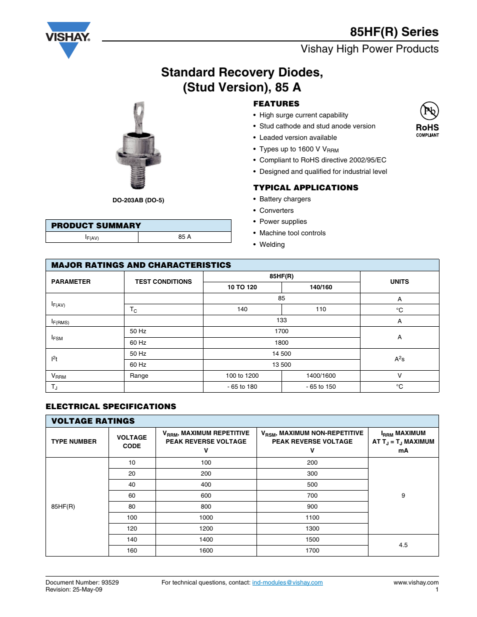 Datasheet, Vishay high power products | C&H Technology 86HF(R) Series User Manual | Page 2 / 10