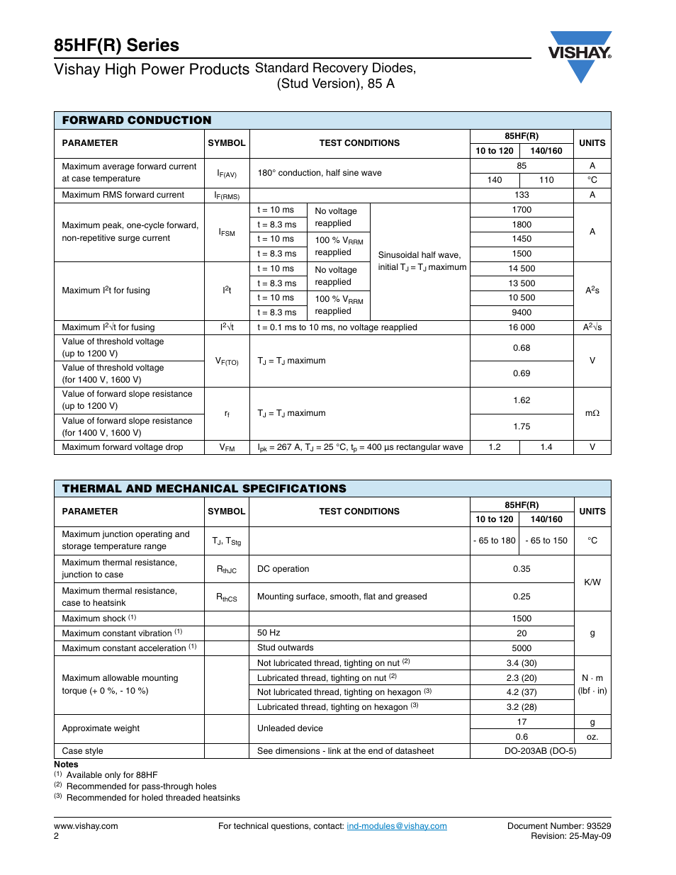 85hf(r) series, Vishay high power products, Standard recovery diodes, (stud version), 85 a | C&H Technology 86HF(R) Series User Manual | Page 3 / 10