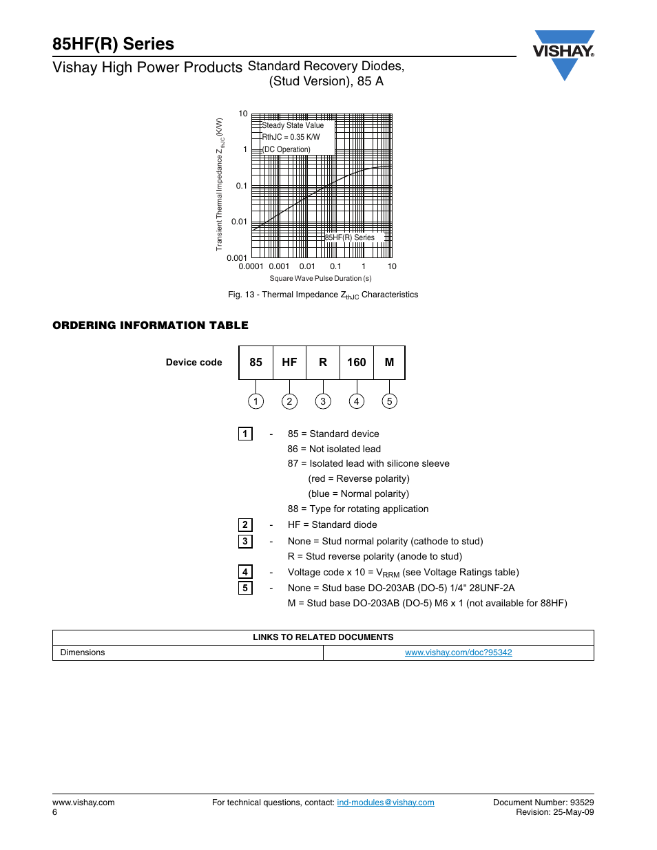 85hf(r) series, Vishay high power products, Standard recovery diodes, (stud version), 85 a | C&H Technology 86HF(R) Series User Manual | Page 7 / 10