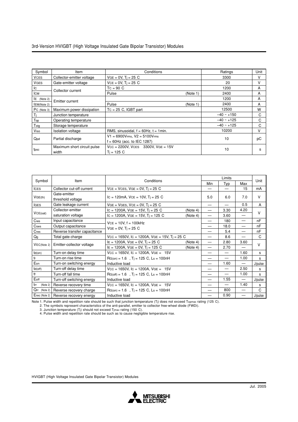 Mitsubishi hvigbt modules, High power switching use insulated type | C&H Technology CM1200HG-66H User Manual | Page 3 / 8