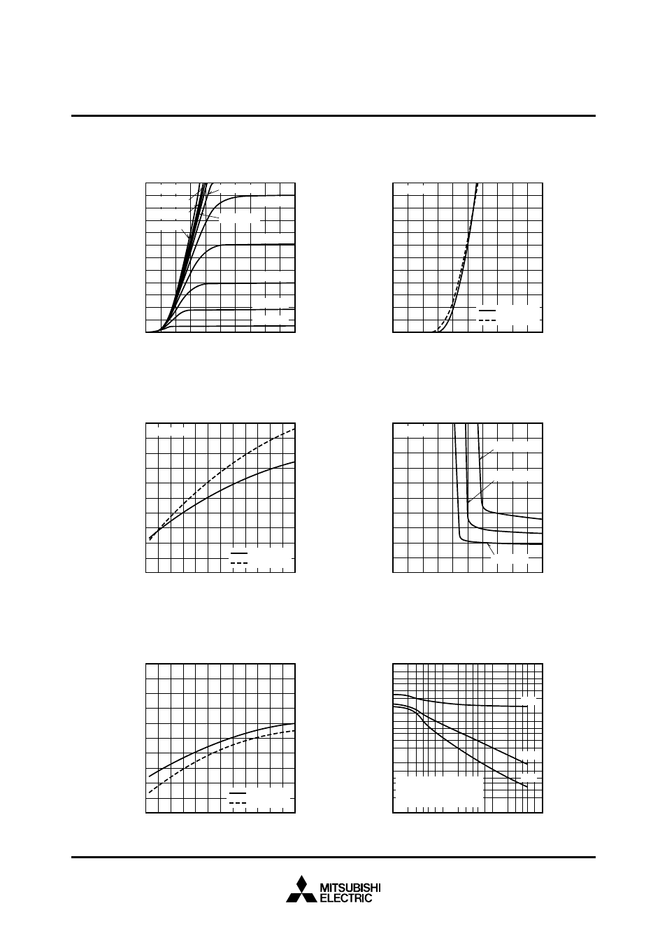 Performance curves, Mitsubishi hvigbt modules | C&H Technology CM1200HA-34H User Manual | Page 4 / 5