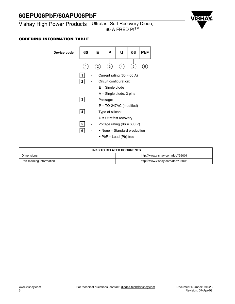 Vishay high power products, Ultrafast soft recovery diode, 60 a fred pt | Vishay 60APU06PbF User Manual | Page 6 / 7