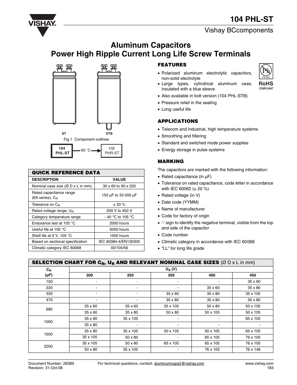 Datasheet, Vishay bccomponents, Rohs | C&H Technology 104 PHL-ST User Manual | Page 2 / 9