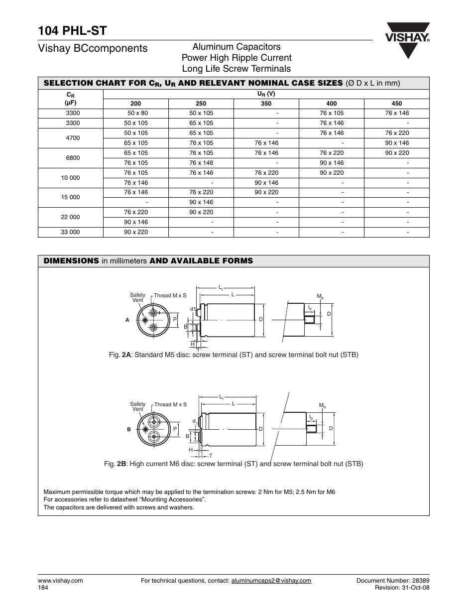 104 phl-st, Vishay bccomponents | C&H Technology 104 PHL-ST User Manual | Page 3 / 9