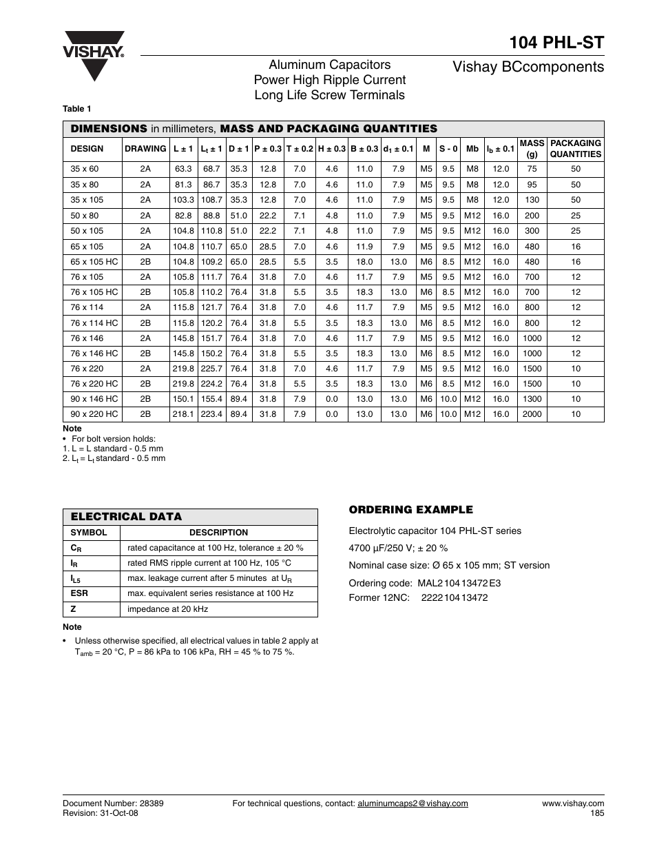 104 phl-st, Vishay bccomponents | C&H Technology 104 PHL-ST User Manual | Page 4 / 9