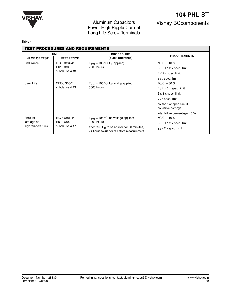 104 phl-st, Vishay bccomponents | C&H Technology 104 PHL-ST User Manual | Page 8 / 9