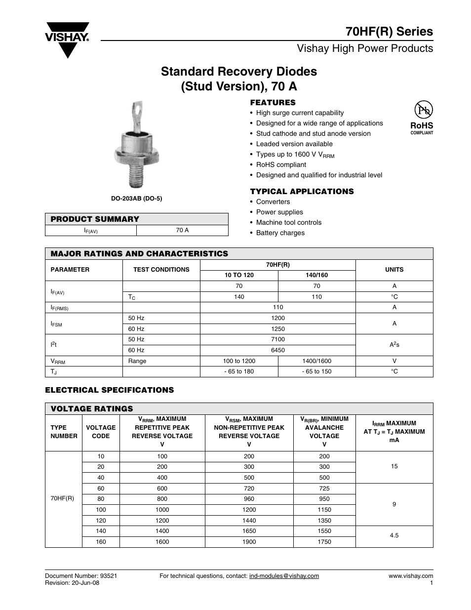 Datasheet, Vishay high power products, Rohs | C&H Technology 70HF(R) Series User Manual | Page 2 / 10