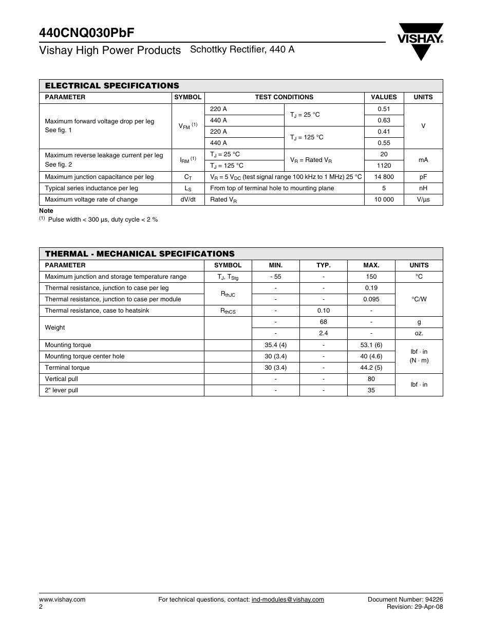 Vishay high power products, Schottky rectifier, 440 a | C&H Technology 440CNQ030PbF User Manual | Page 3 / 7