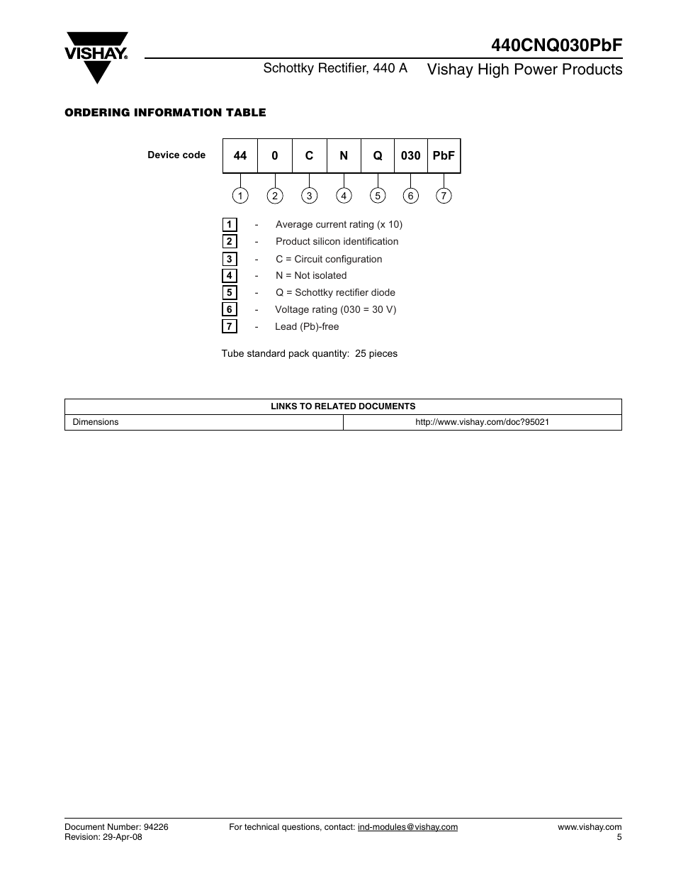 Vishay high power products, Schottky rectifier, 440 a | C&H Technology 440CNQ030PbF User Manual | Page 6 / 7