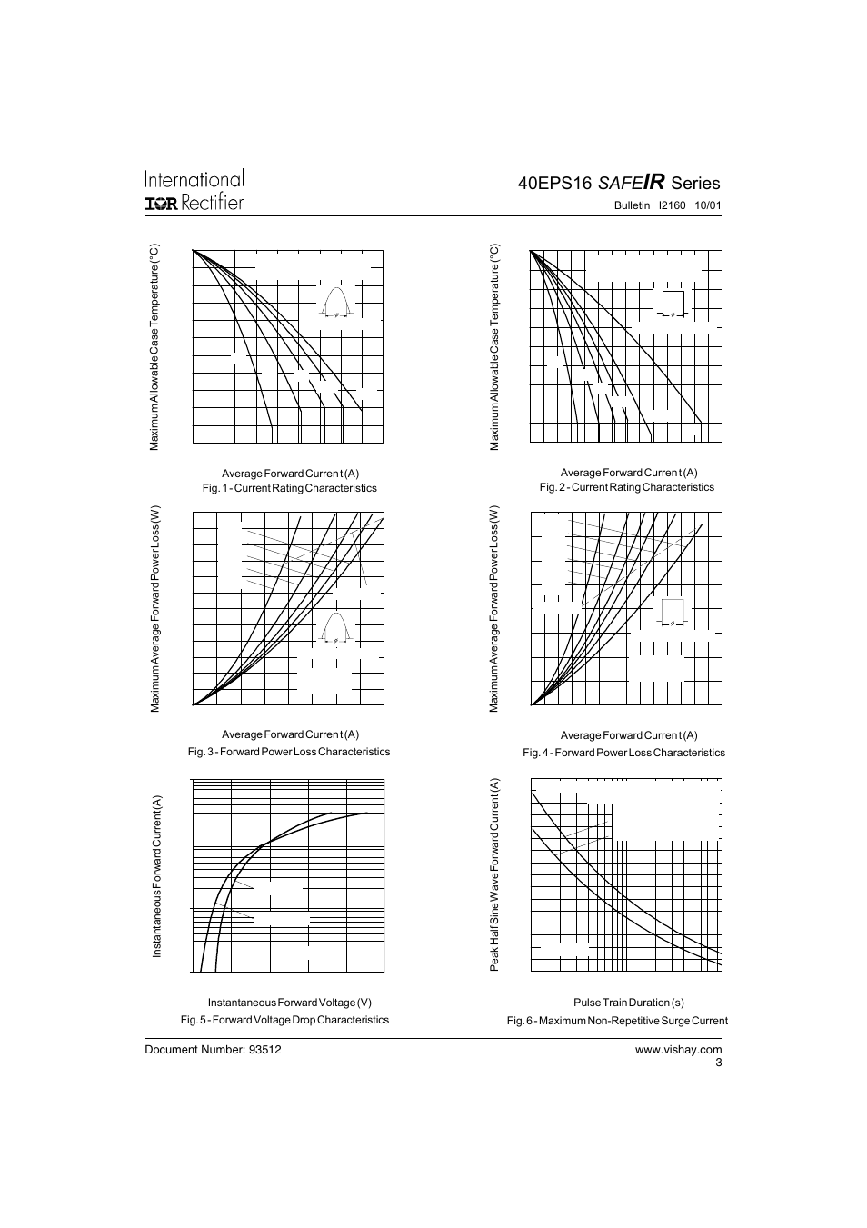40eps16 safe, Series | C&H Technology 40EPS16 SAFEIR Series User Manual | Page 4 / 6