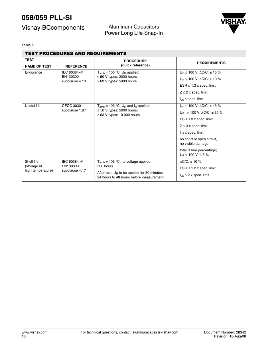 Vishay bccomponents, Aluminum capacitors power long life snap-in | C&H Technology 059 PLL-SI User Manual | Page 11 / 12