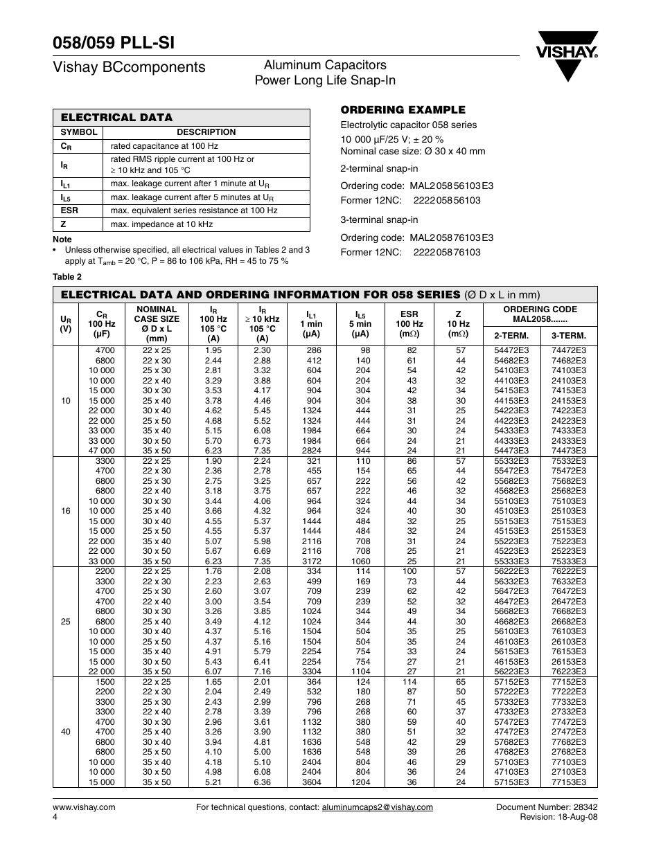 Vishay bccomponents, Aluminum capacitors power long life snap-in | C&H Technology 059 PLL-SI User Manual | Page 5 / 12