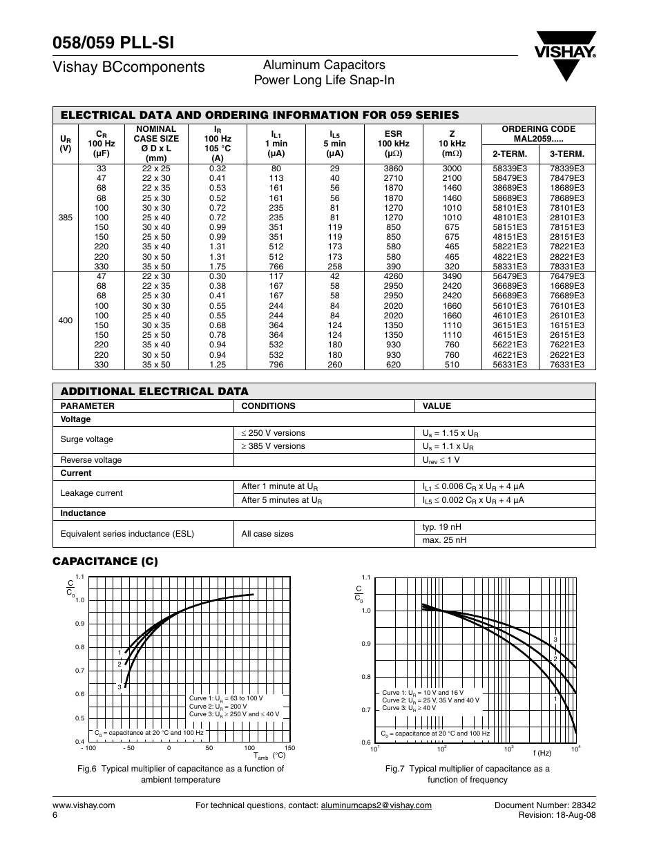 Vishay bccomponents, Aluminum capacitors power long life snap-in, Capacitance (c) | Additional electrical data | C&H Technology 059 PLL-SI User Manual | Page 7 / 12