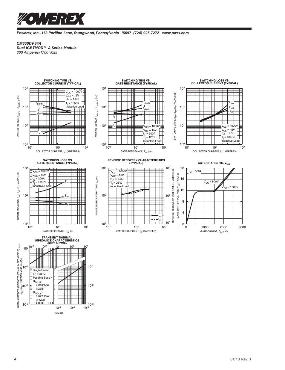 C&H Technology CM300DY-34A User Manual | Page 5 / 5