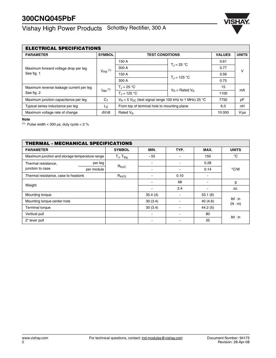 Vishay high power products, Schottky rectifier, 300 a | C&H Technology 300CNQ045PbF User Manual | Page 3 / 7