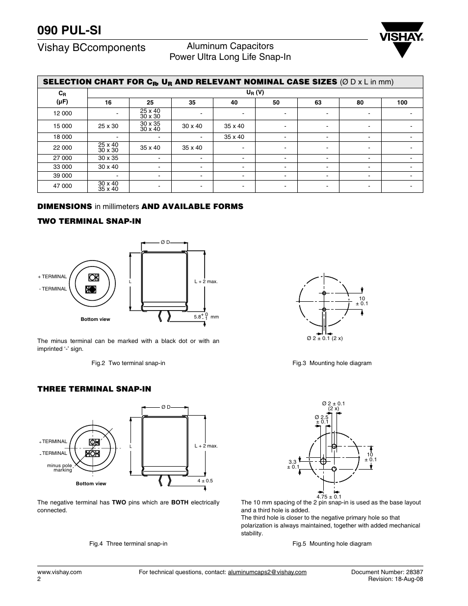 090 pul-si, Vishay bccomponents, Aluminum capacitors power ultra long life snap-in | C&H Technology 090 PUL-SI User Manual | Page 3 / 8
