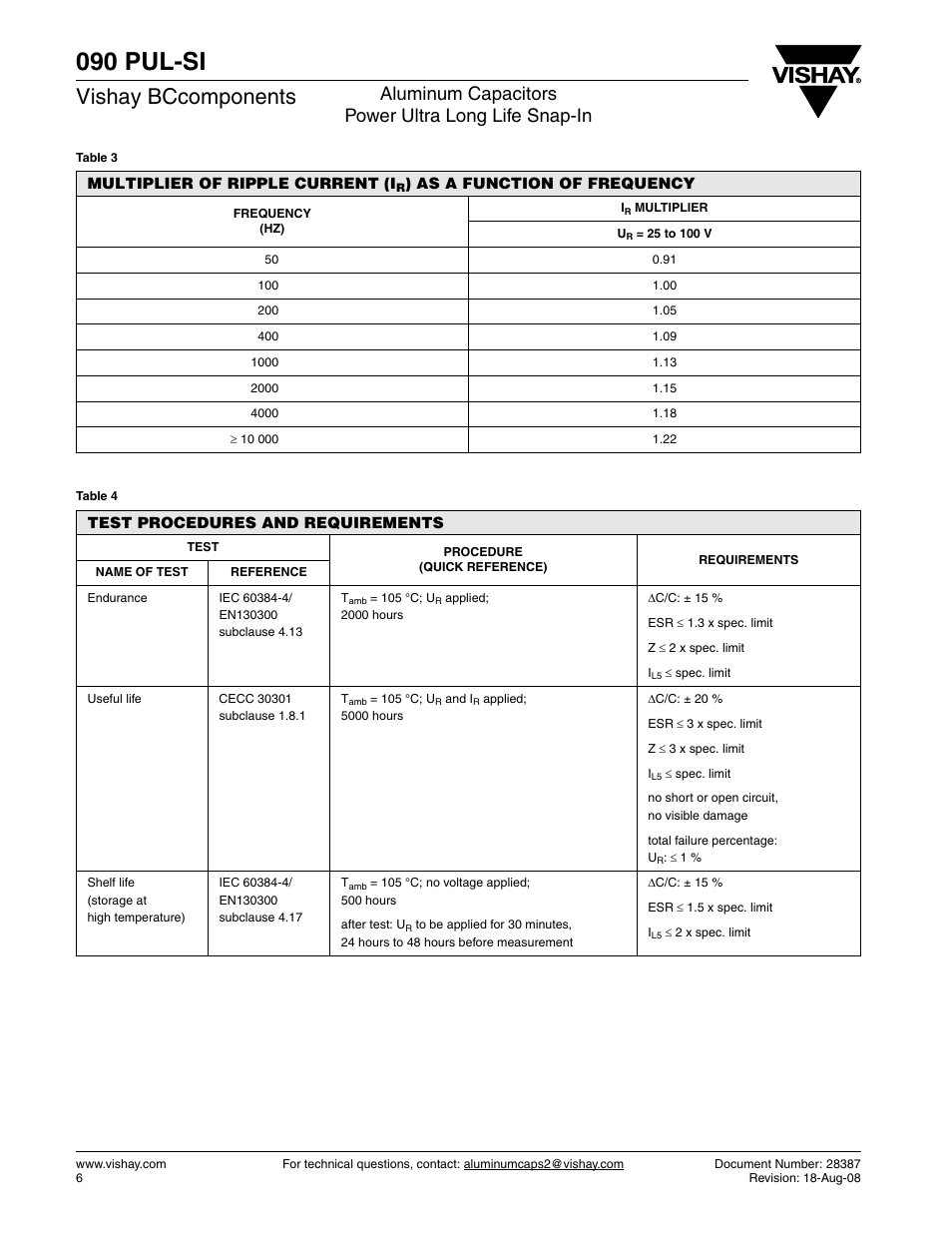 090 pul-si, Vishay bccomponents, Aluminum capacitors power ultra long life snap-in | C&H Technology 090 PUL-SI User Manual | Page 7 / 8