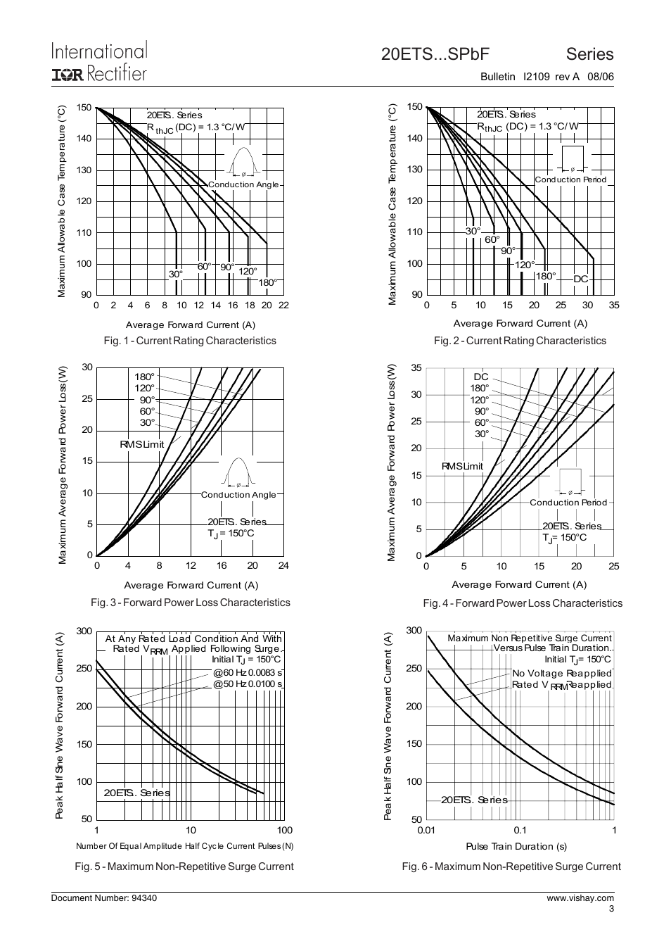 20ets...spbf safe, Series | C&H Technology 20ETS...SPbF SAFEIR Series User Manual | Page 4 / 8