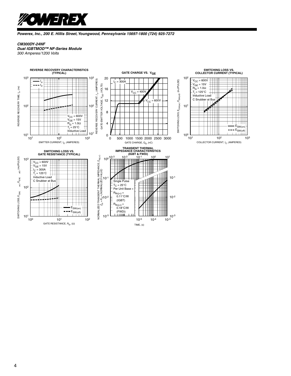 C&H Technology CM300DY-24NF User Manual | Page 5 / 5