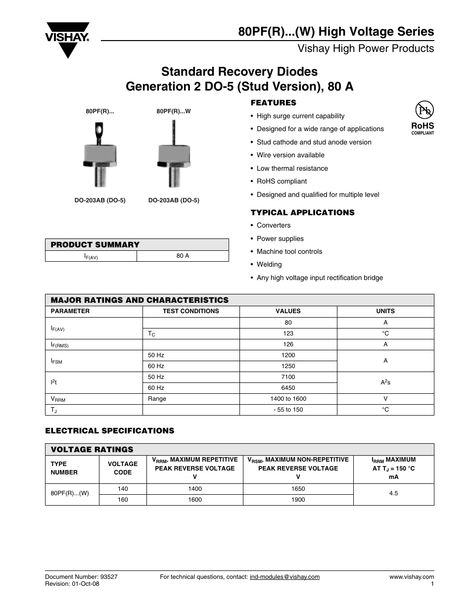Datasheet, Vishay high power products, Rohs | C&H Technology 80PF(R)...(W) High Voltage Series User Manual | Page 2 / 9