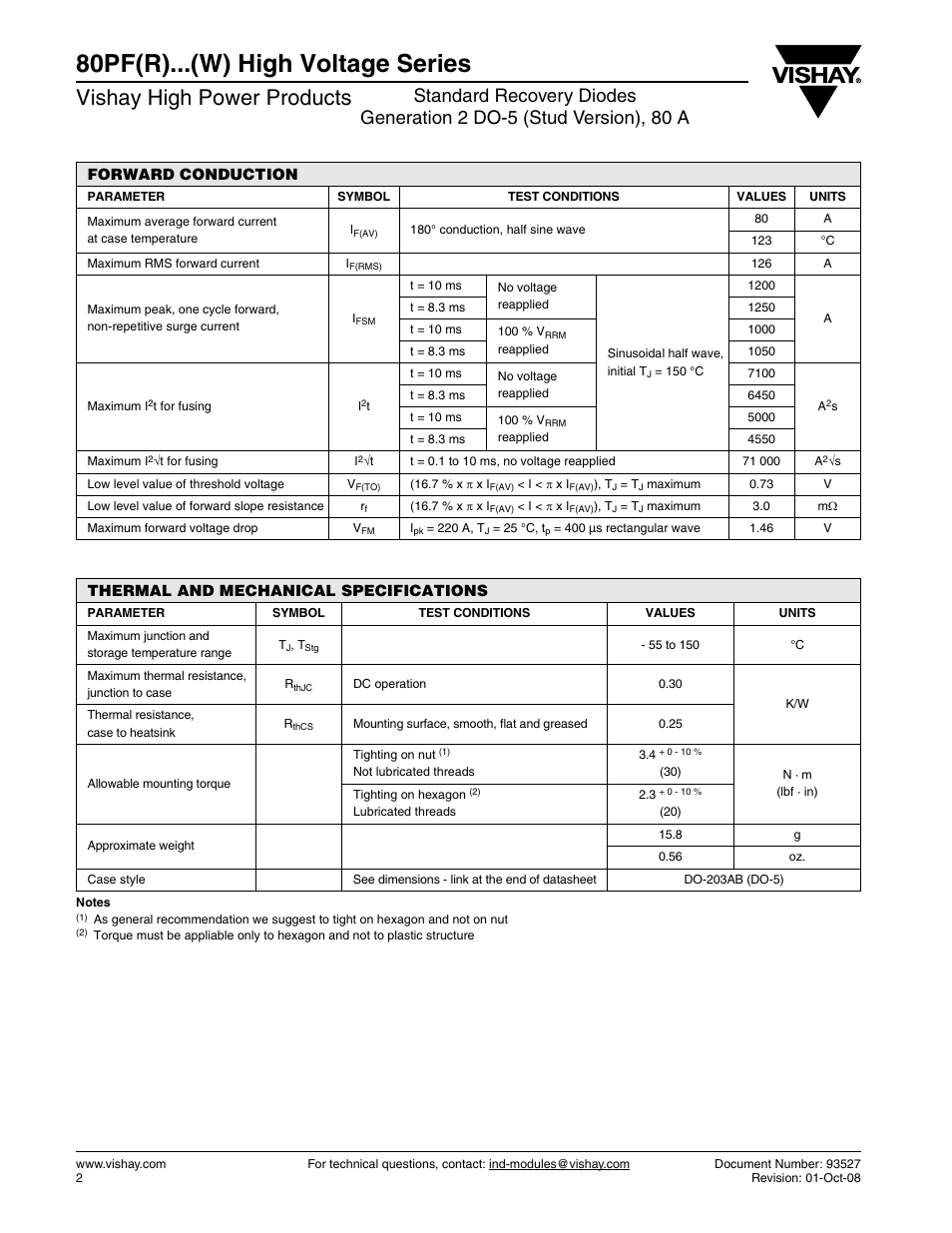 80pf(r)...(w) high voltage series, Vishay high power products | C&H Technology 80PF(R)...(W) High Voltage Series User Manual | Page 3 / 9