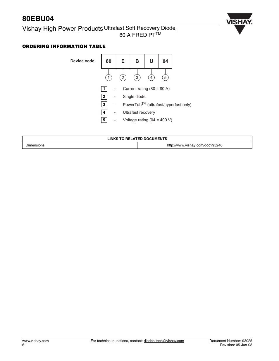 80ebu04, Vishay high power products, Ultrafast soft recovery diode, 80 a fred pt | Vishay 80EBU04 User Manual | Page 6 / 7