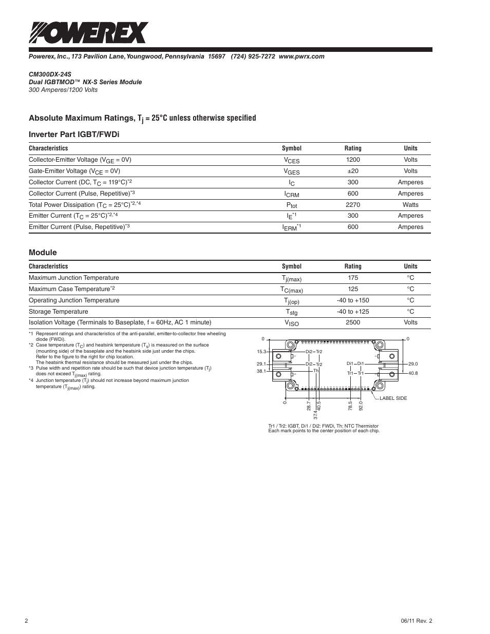 Absolute maximum ratings, t, Module | C&H Technology CM300DX-24S User Manual | Page 3 / 7