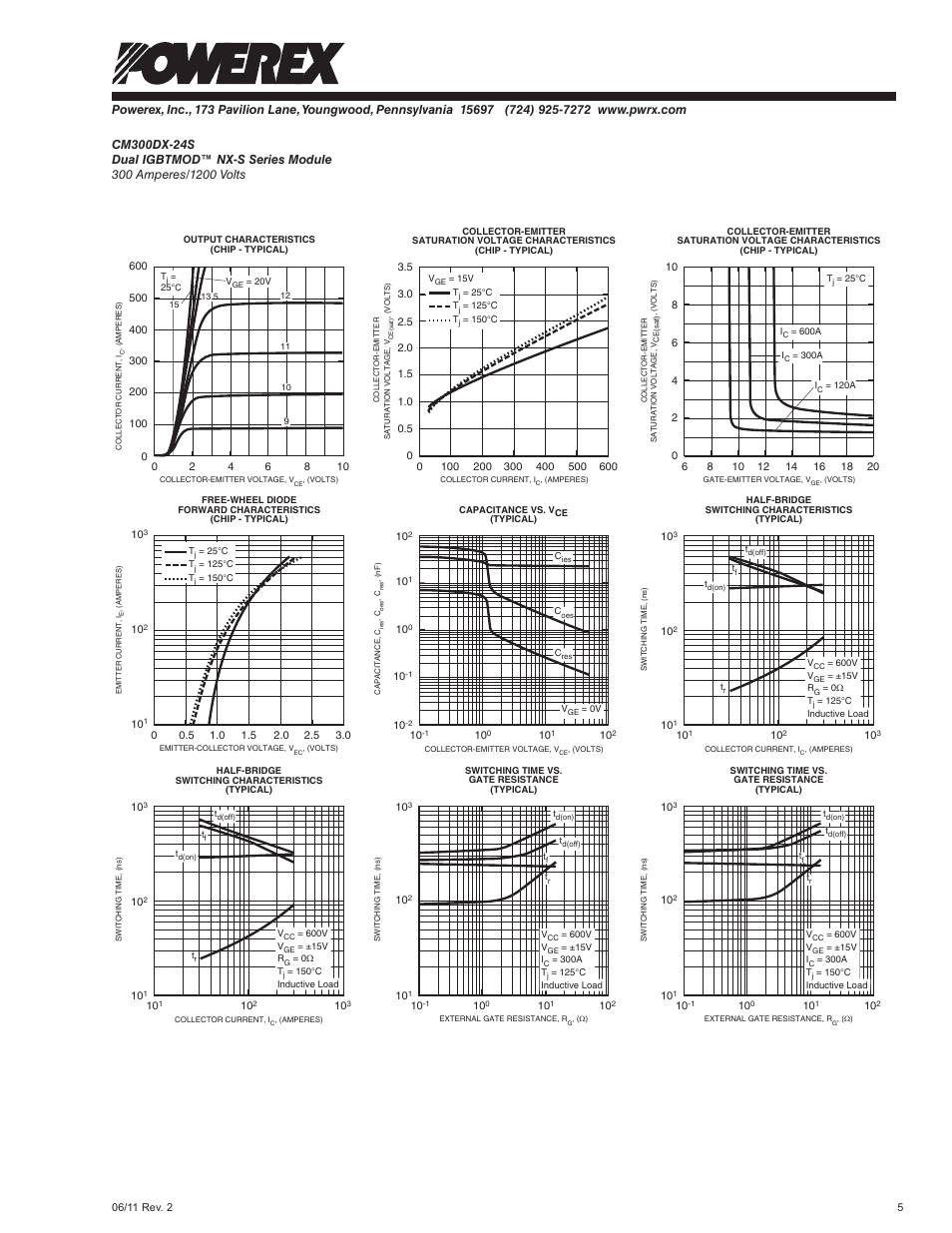 C&H Technology CM300DX-24S User Manual | Page 6 / 7