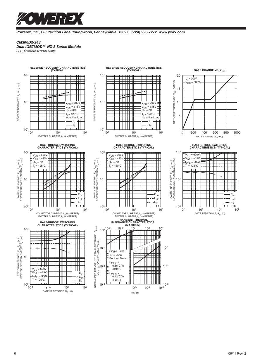 C&H Technology CM300DX-24S User Manual | Page 7 / 7