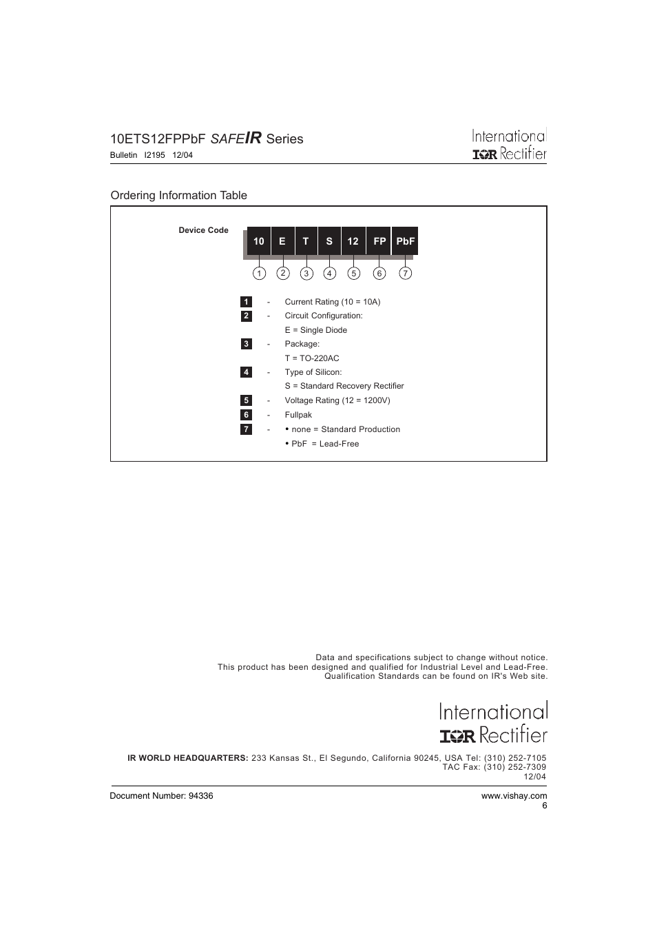 10ets12fppbf safe, Series | C&H Technology 10ETS12FPPbF SAFEIR Series User Manual | Page 7 / 7