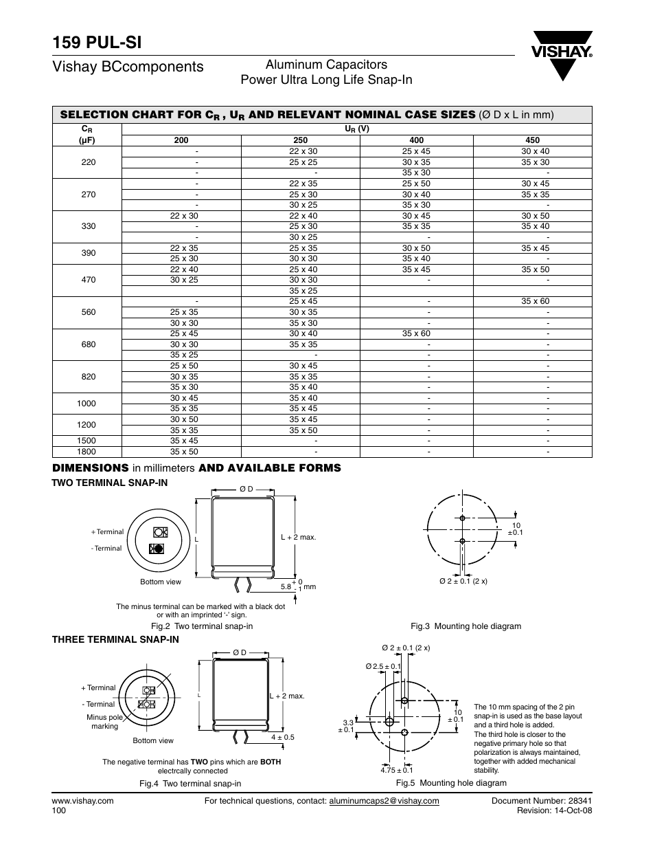 159 pul-si, Vishay bccomponents, Aluminum capacitors power ultra long life snap-in | C&H Technology 159 PUL-SI User Manual | Page 3 / 9
