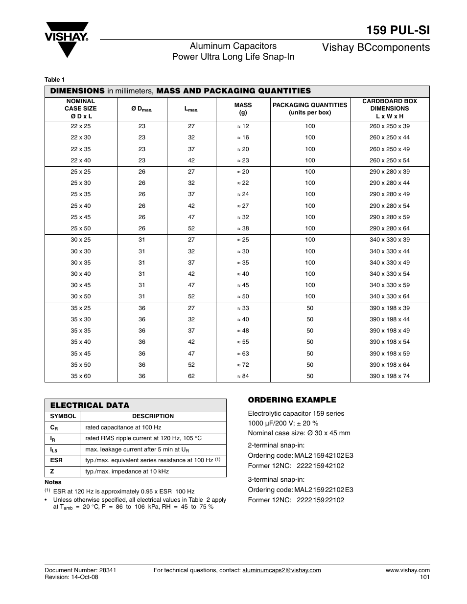 159 pul-si, Vishay bccomponents, Aluminum capacitors power ultra long life snap-in | C&H Technology 159 PUL-SI User Manual | Page 4 / 9