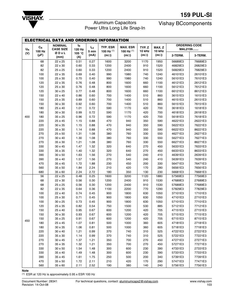 159 pul-si, Vishay bccomponents, Aluminum capacitors power ultra long life snap-in | C&H Technology 159 PUL-SI User Manual | Page 6 / 9