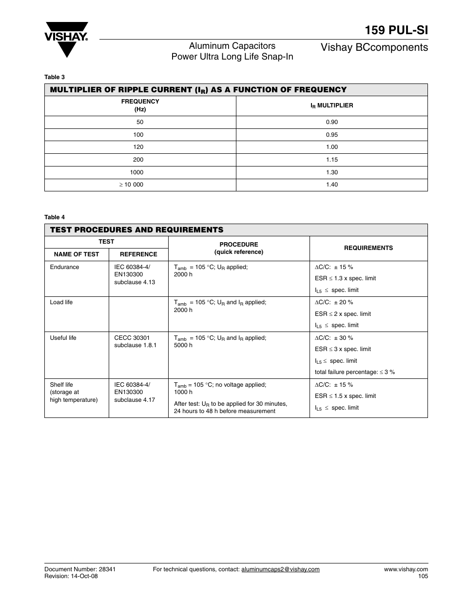 159 pul-si, Vishay bccomponents, Aluminum capacitors power ultra long life snap-in | C&H Technology 159 PUL-SI User Manual | Page 8 / 9