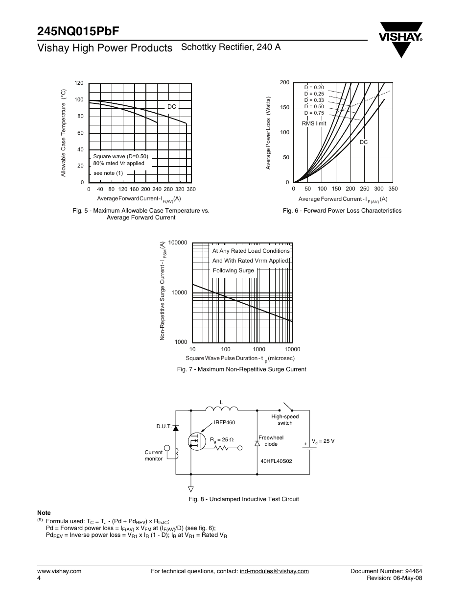 Vishay high power products, Schottky rectifier, 240 a | C&H Technology 245NQ015PbF User Manual | Page 5 / 7