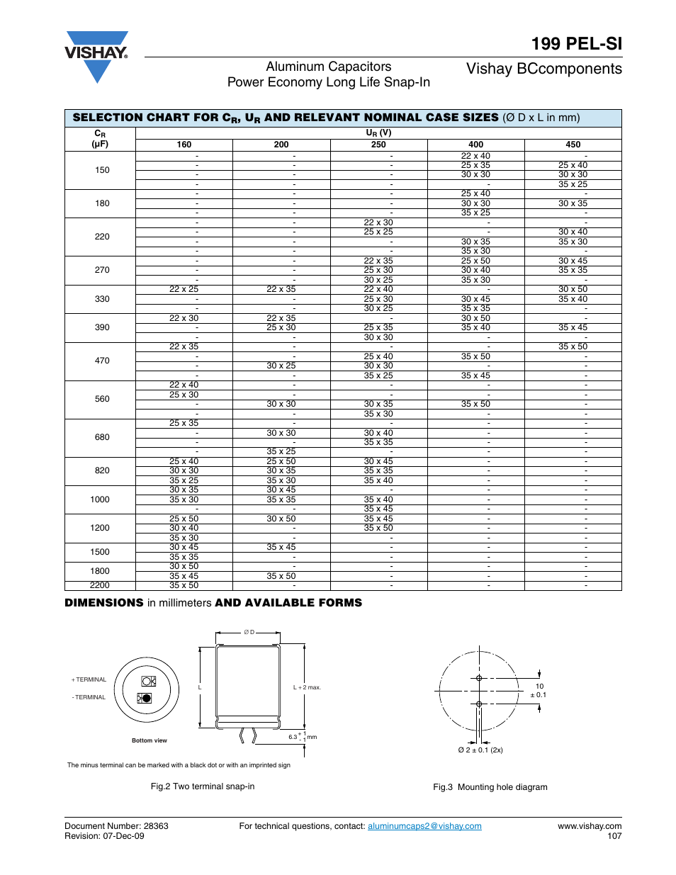 199 pel-si, Vishay bccomponents | C&H Technology 199 PEL-SI User Manual | Page 3 / 9