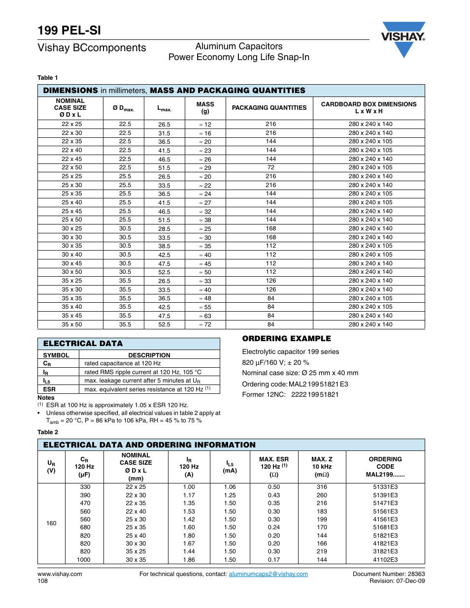 199 pel-si, Vishay bccomponents | C&H Technology 199 PEL-SI User Manual | Page 4 / 9