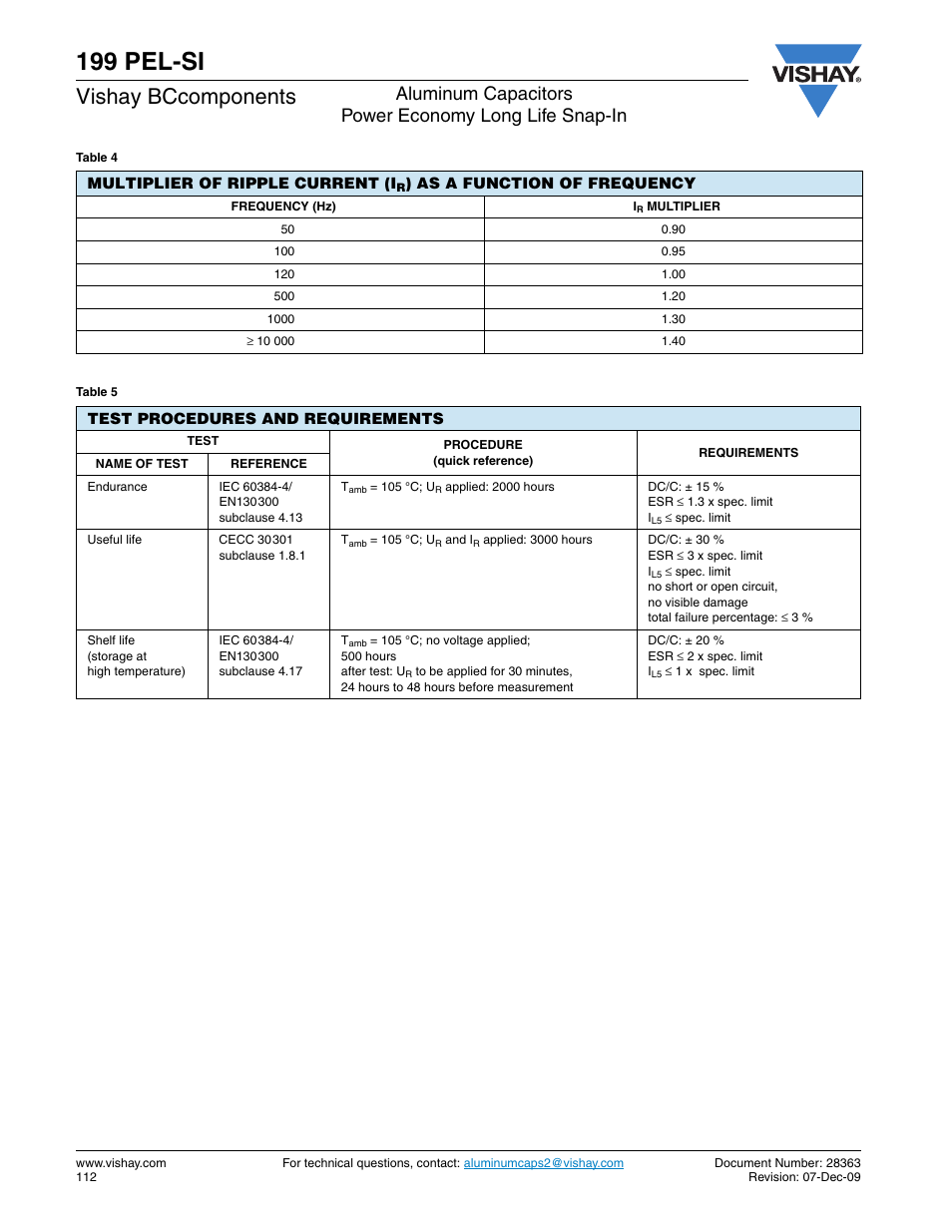 199 pel-si, Vishay bccomponents | C&H Technology 199 PEL-SI User Manual | Page 8 / 9