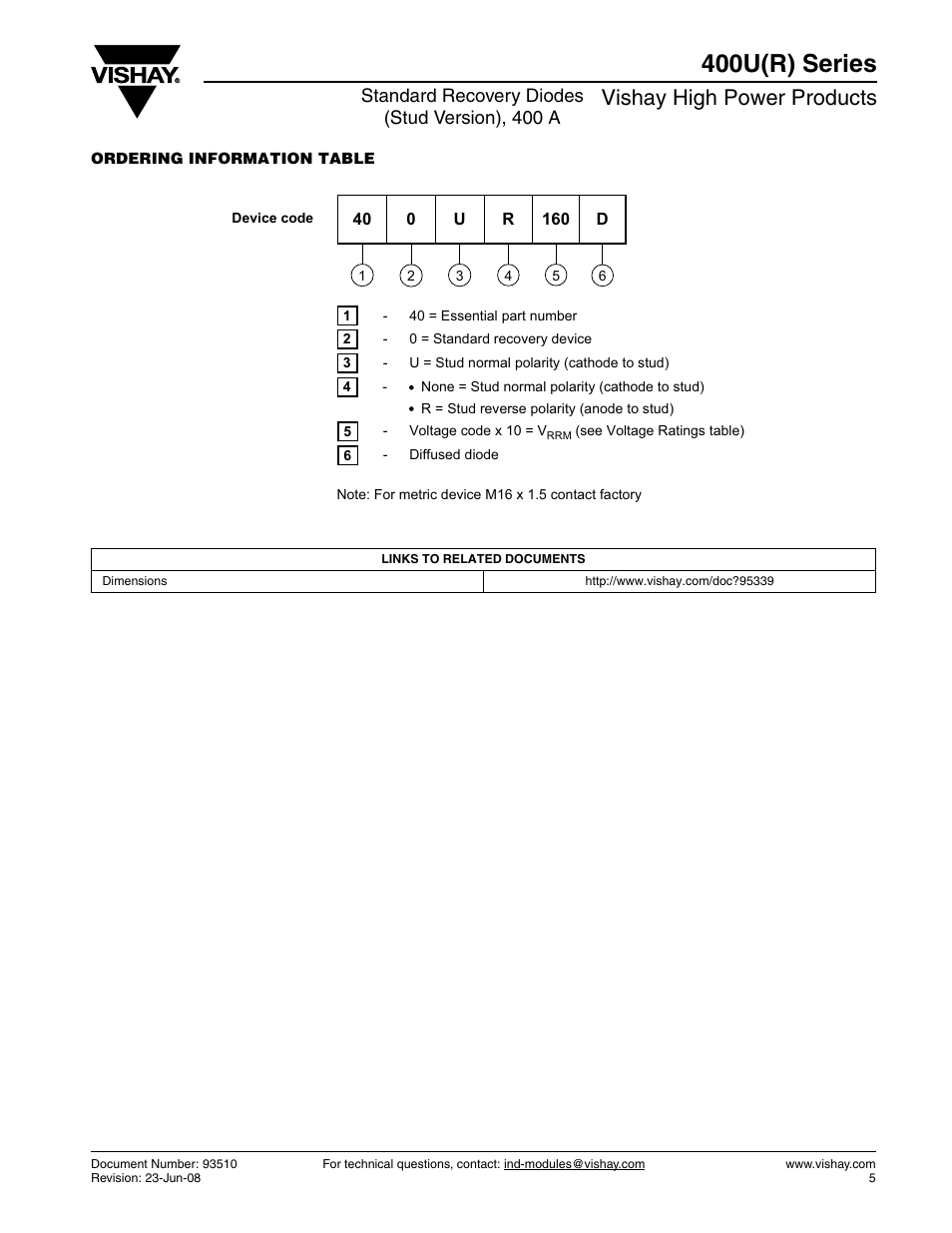 400u(r) series, Vishay high power products, Standard recovery diodes (stud version), 400 a | C&H Technology 400U(R) Series User Manual | Page 7 / 8