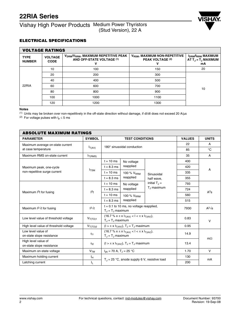 22ria series, Vishay high power products, Medium power thyristors (stud version), 22 a | Electrical specifications, Voltage ratings, Absolute maximum ratings | C&H Technology 22RIA Series User Manual | Page 3 / 9