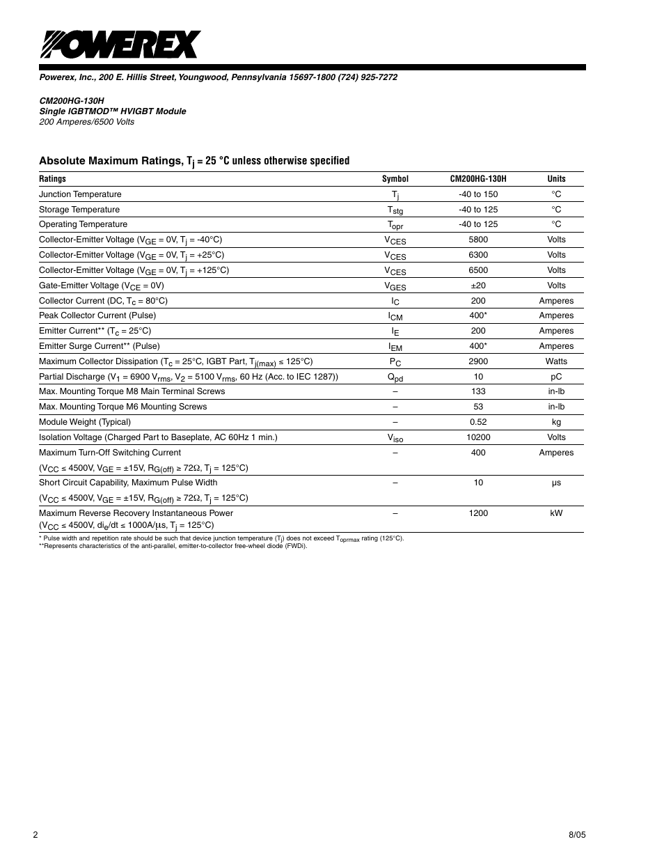 C&H Technology CM200HG-130H User Manual | Page 3 / 6